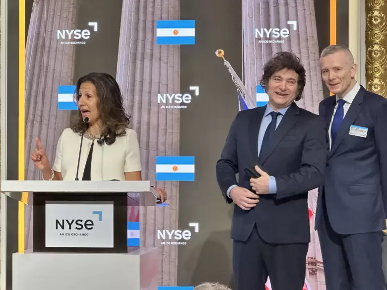 milei wall street