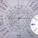 ¿Qué es y cómo funciona la "Matriz del Destino" viral en Tik Tok?