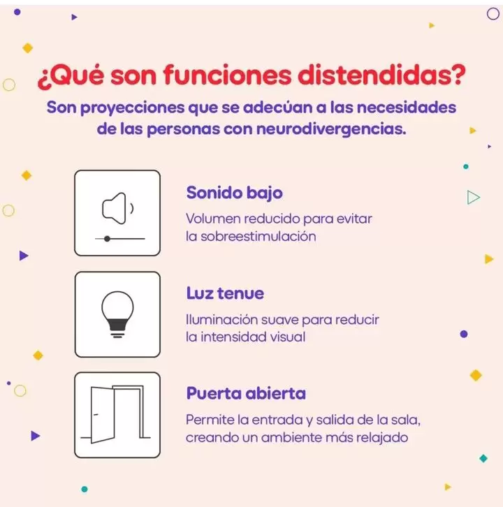 funciones distendidas
