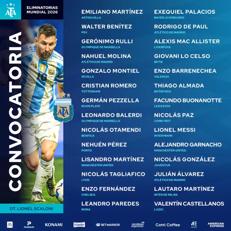 convocados argentina