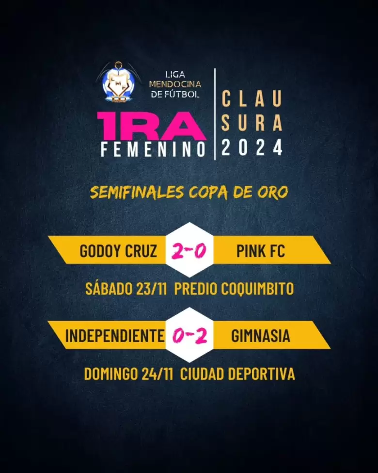 SEMIFINALES