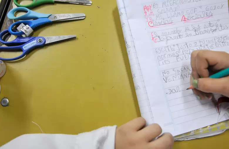 Ayuda escolar ANSES