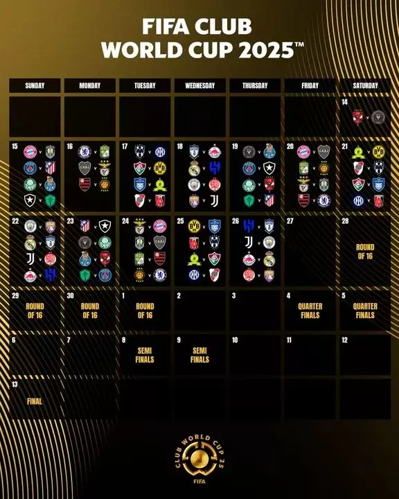 mundial de clubes
