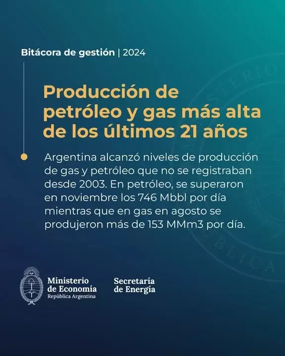petroleo