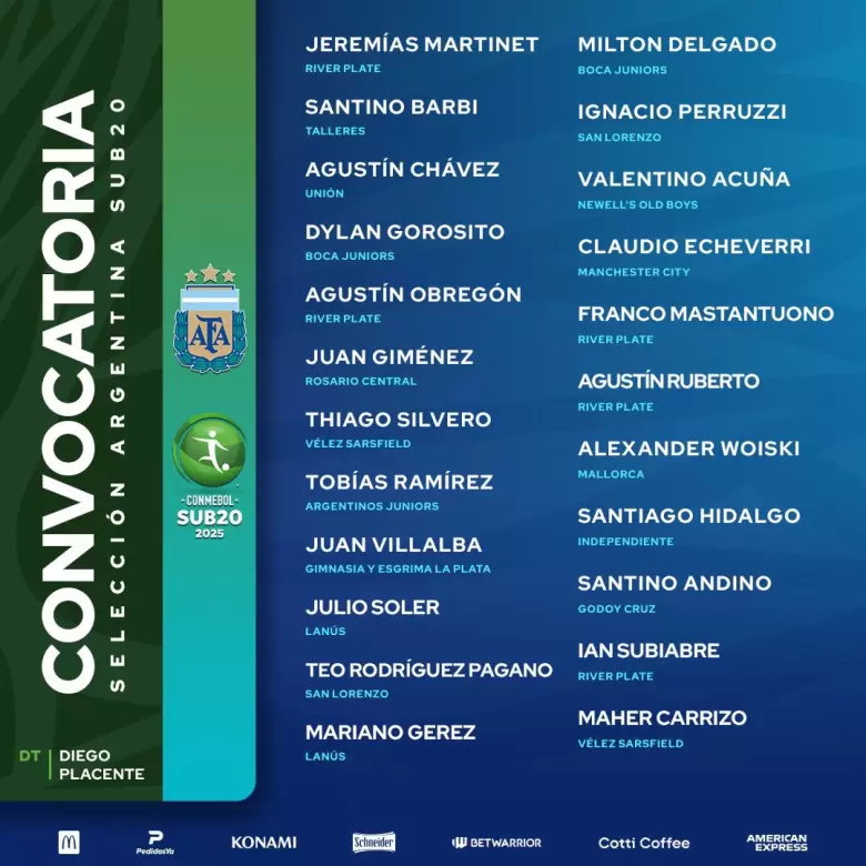 selección Sub20