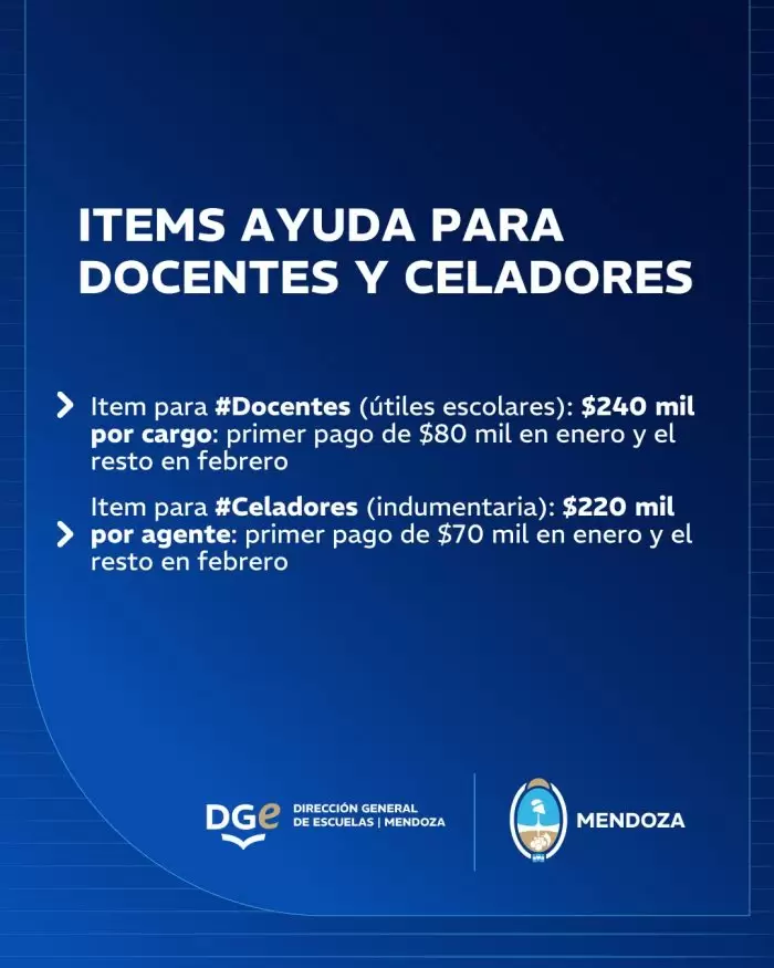 Ayuda escolar