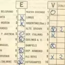 El PRODE: el juego que apasionó a los argentinos por 46 Años