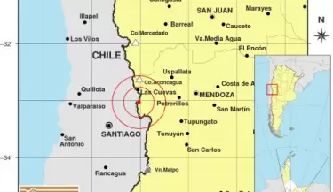 sismo