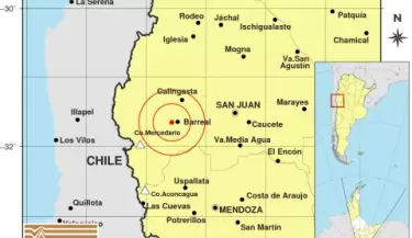 sismo