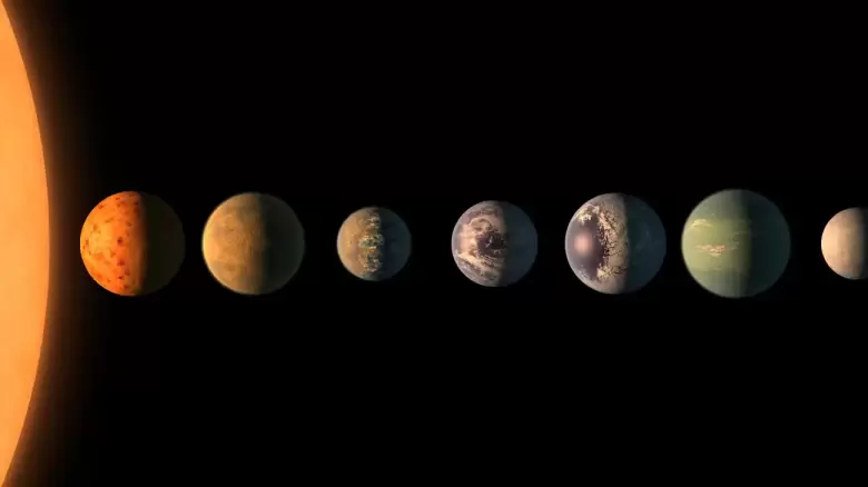 alineaci�n planetari