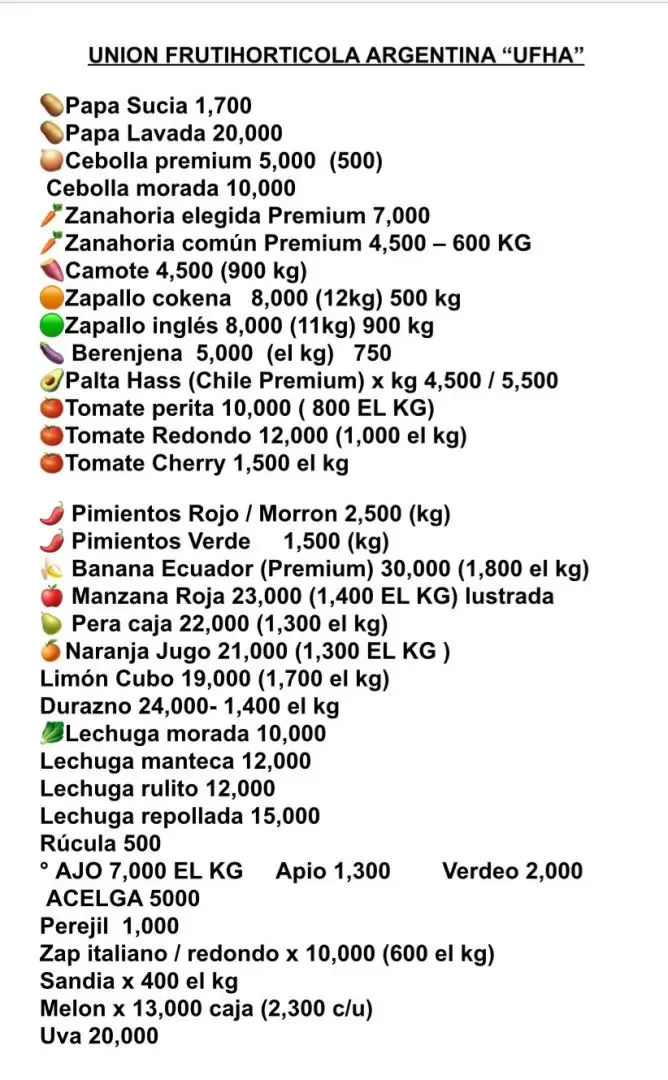 Lista de precios de la Union Frutihorticola Argentina- Mendoza