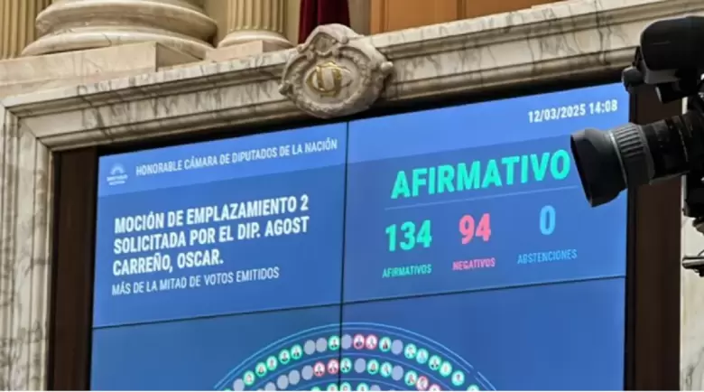 diputados-$libra