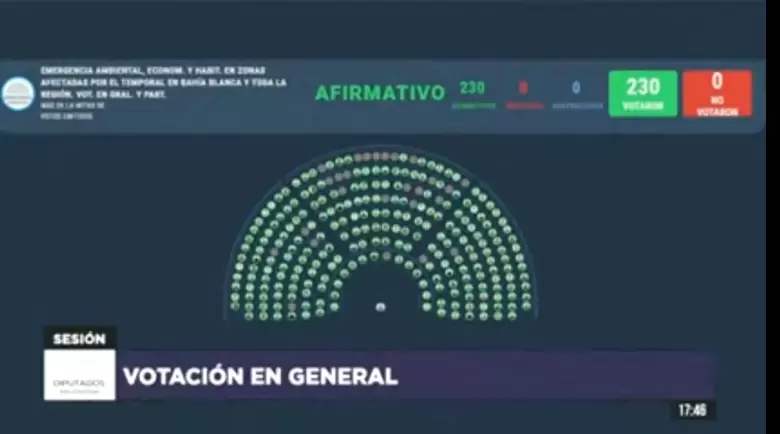 diputados