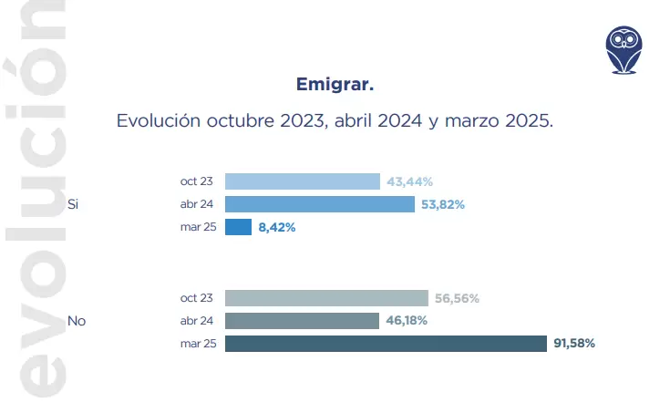 DEMOKRATIA