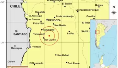 sismo