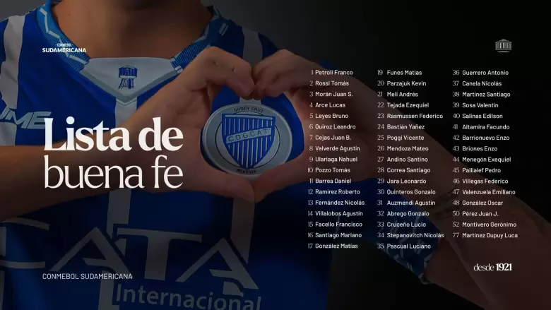 lista godoy cruz