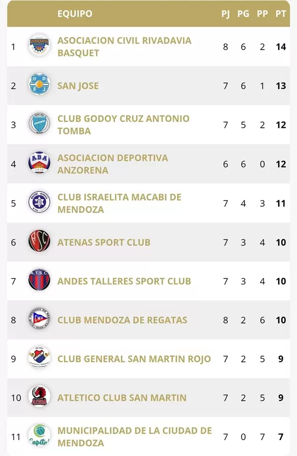 superliga