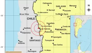 sismo