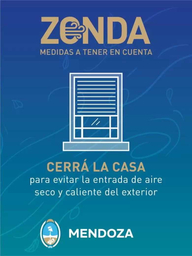 Recomendaciones Zonda