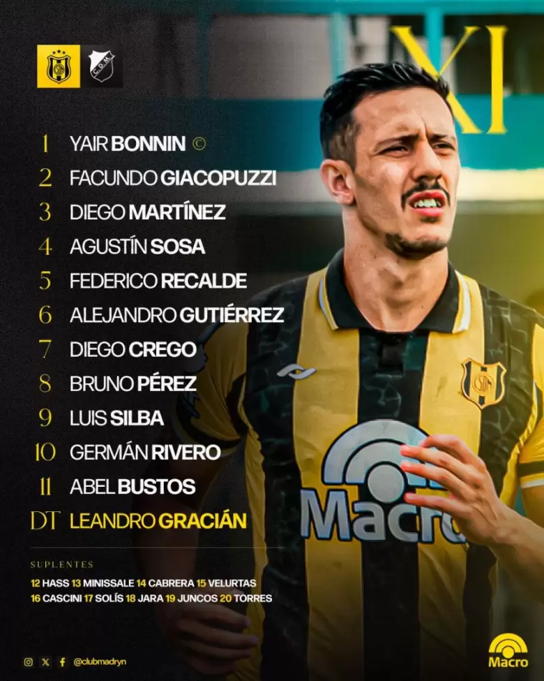 formaci�n madryn