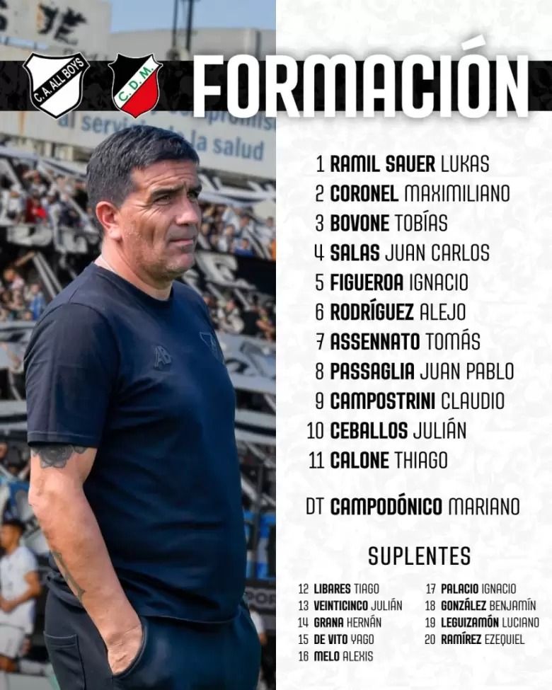 formación all boys