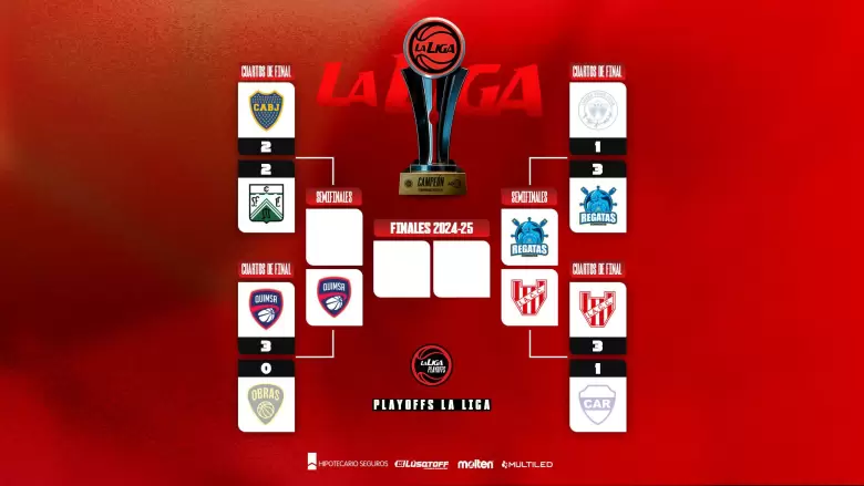 LLAVE LIGA