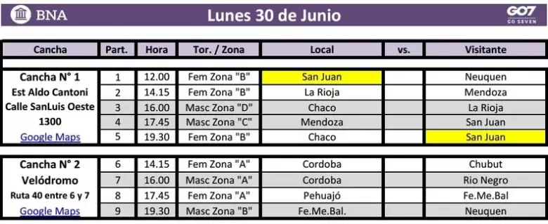 balonmano en san juan