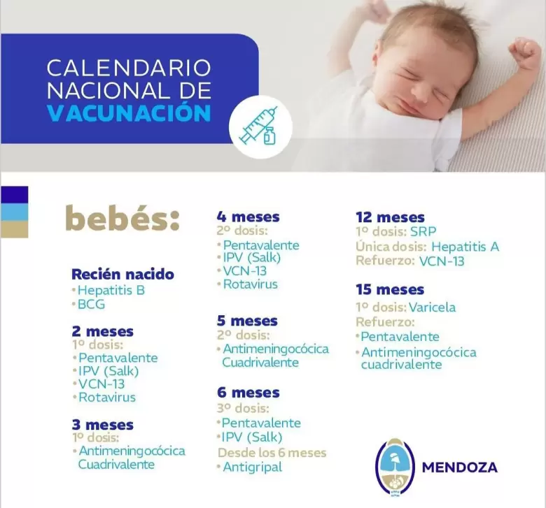 Calendario nacional de vacunaci�n
