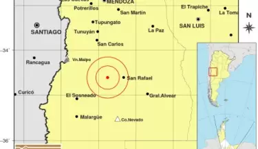 sismo