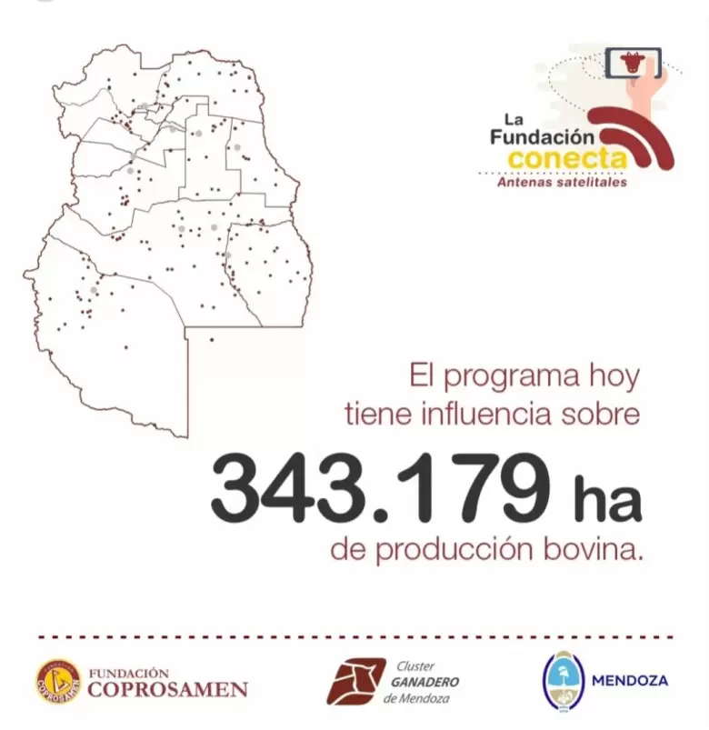 Conectividad rural