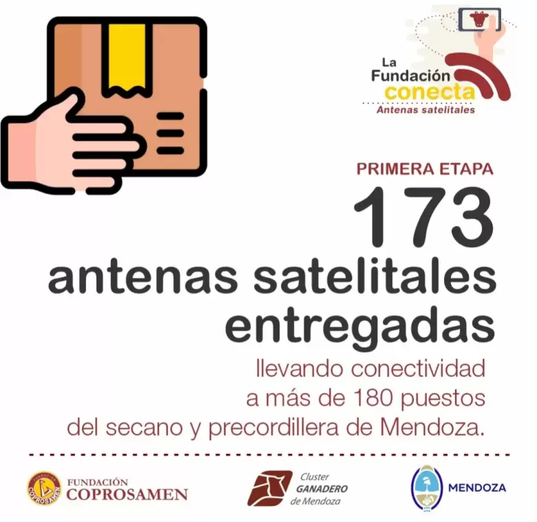 CONECTIVIDAD rural