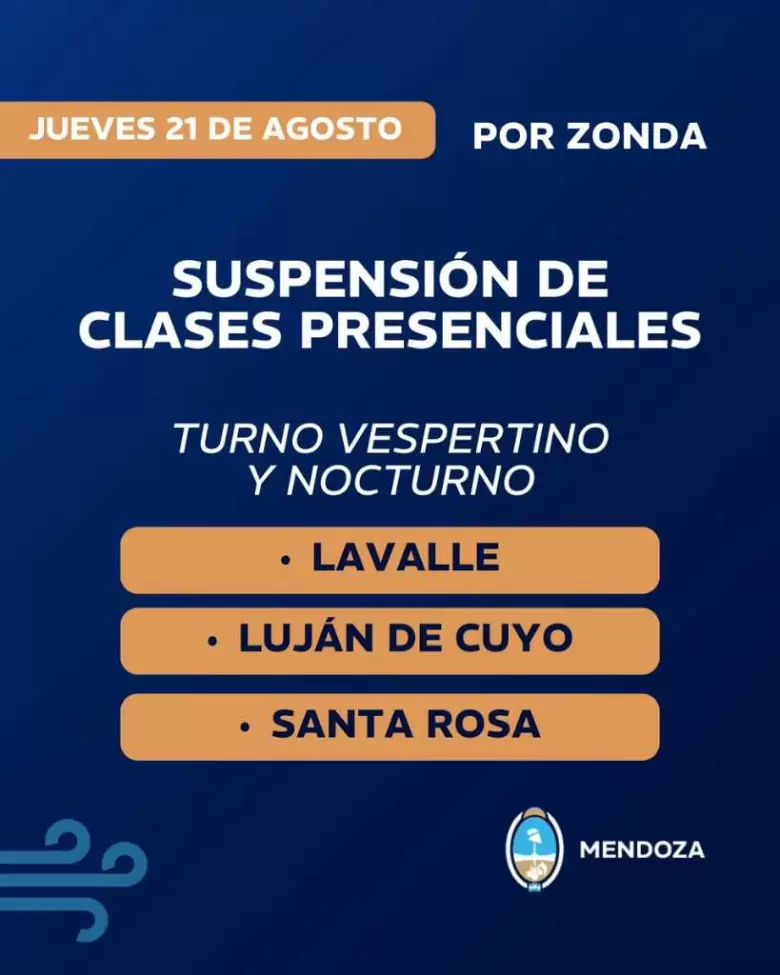clases