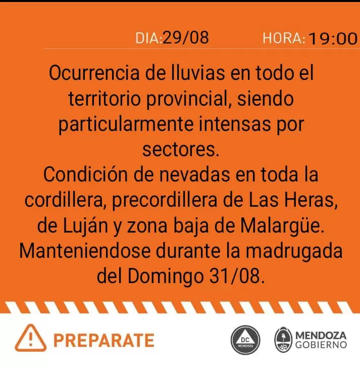 Lluvias