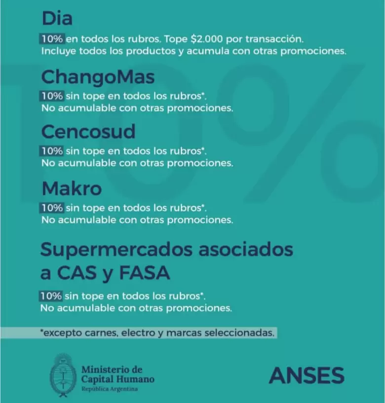 Anses