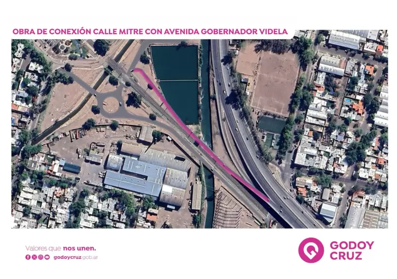 costanera sur