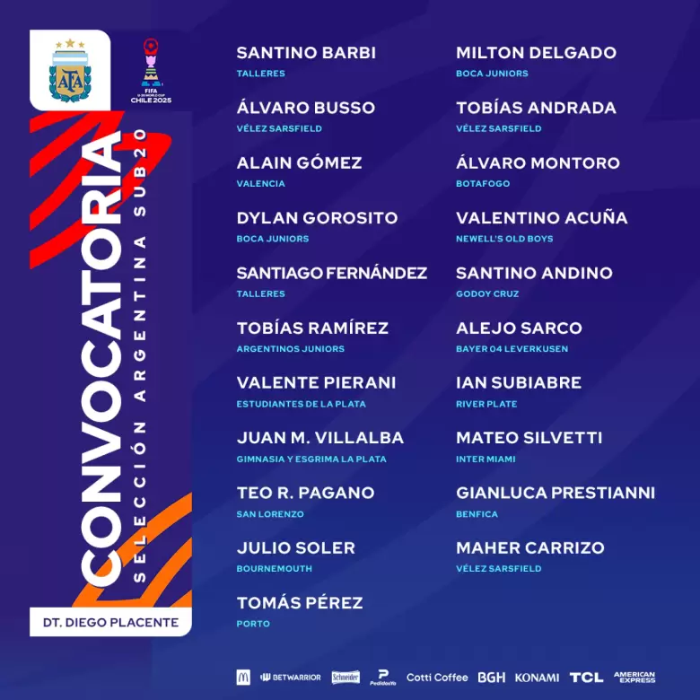 selección argentina sub 20