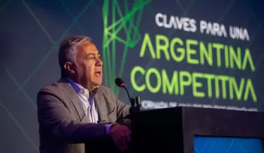 Foro: Claves para una Argentina Competitiva