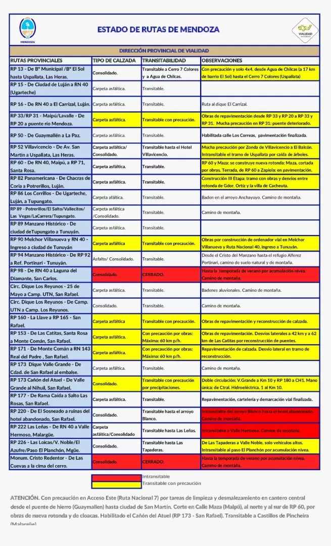 rutas 26 de septiembre