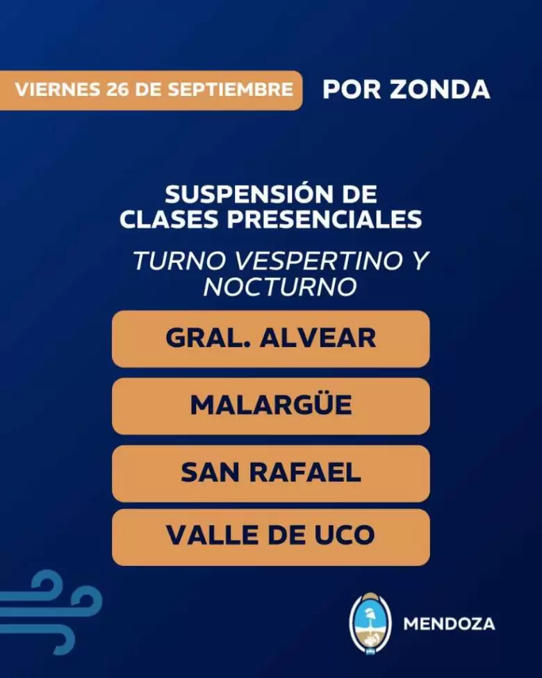 clases