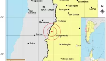 sismo