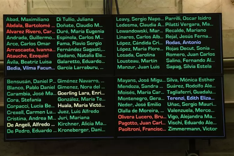 veto senado