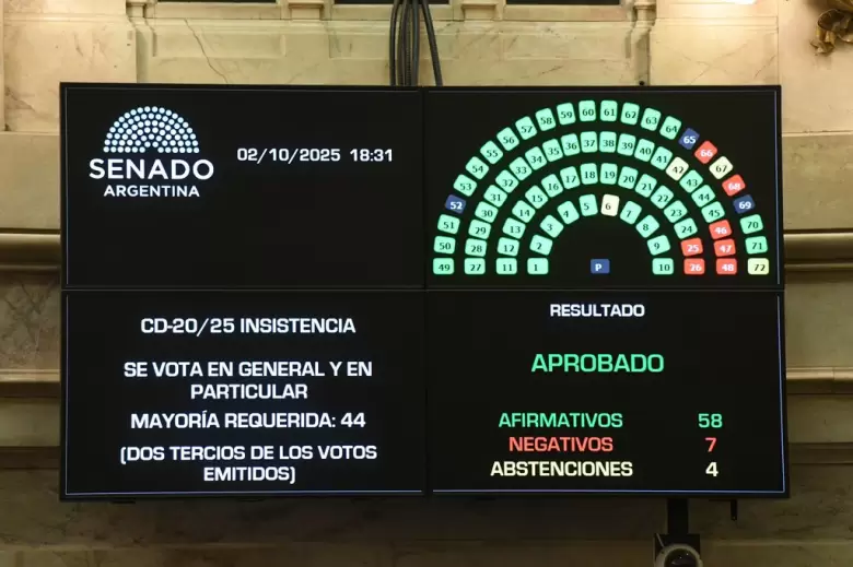 vetos senado