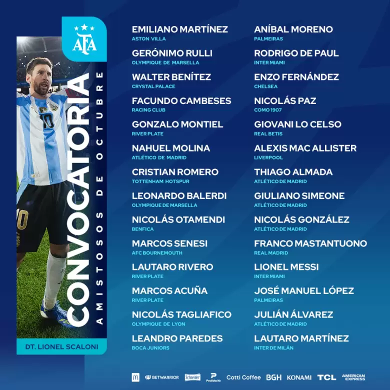 convocados argentina