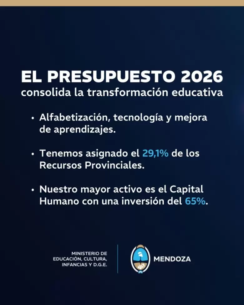 presupuesto educación 2026 (3)