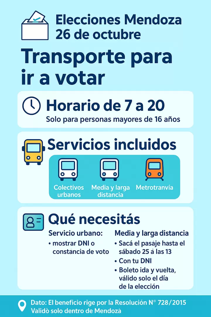 transporte 9