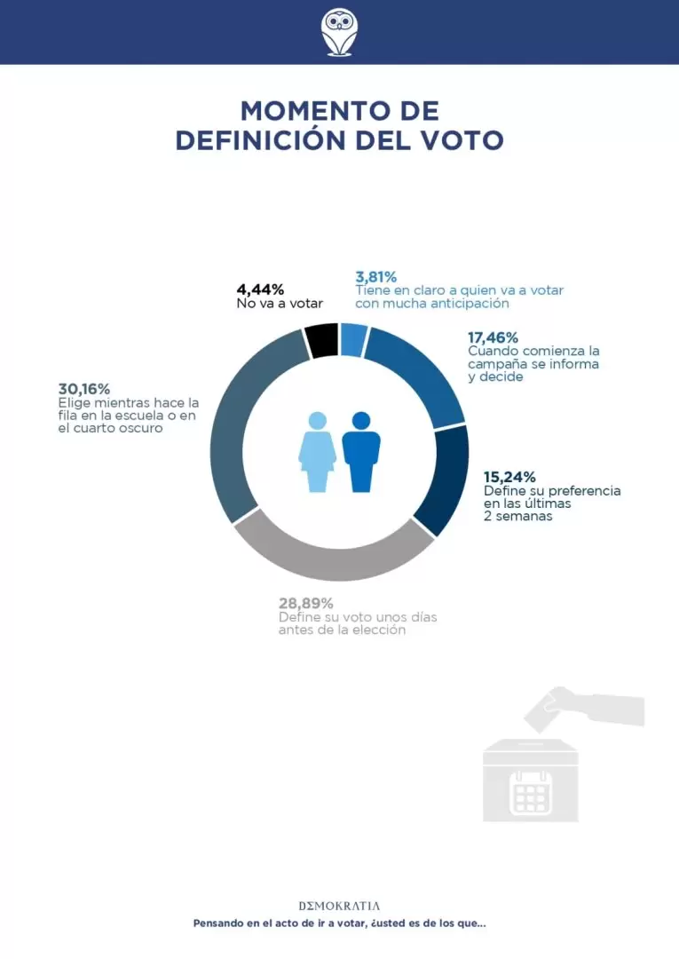 Ejes