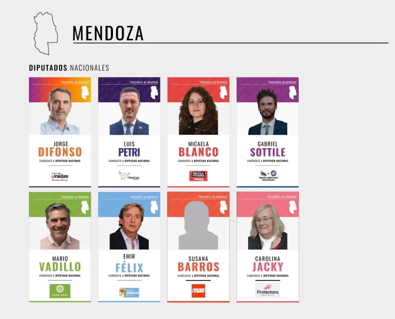 candidatos