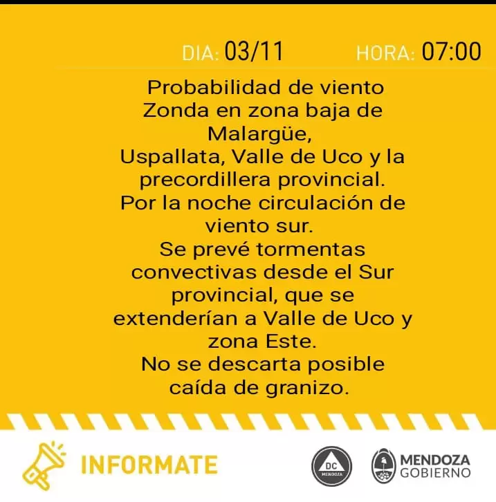 pron�stico 3 de noviembre