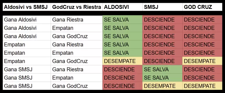 godoy cruz