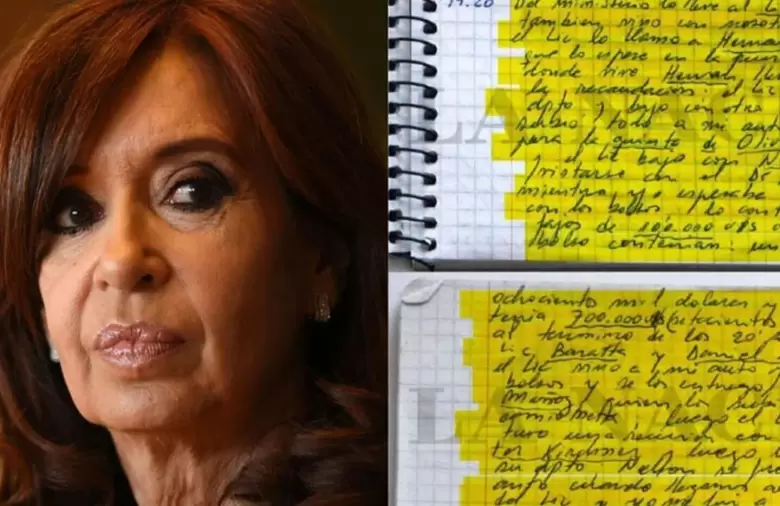 cuadernos